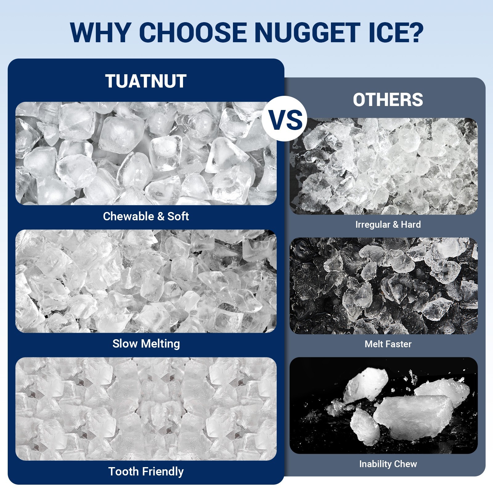 44Lbs/24H Nugget Ice Maker with 0.8 Gal Tank Self-Cleaning Countertop Ice Maker