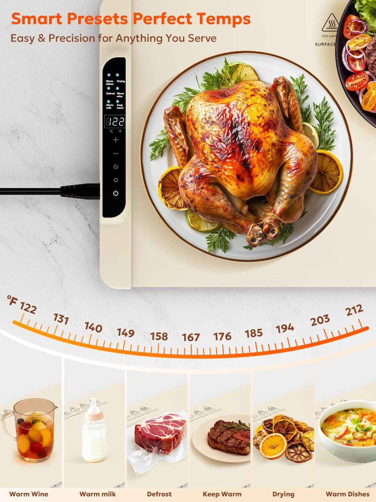 Food Warming Mat, FZF Electric Tray, Fast Heating Portable White