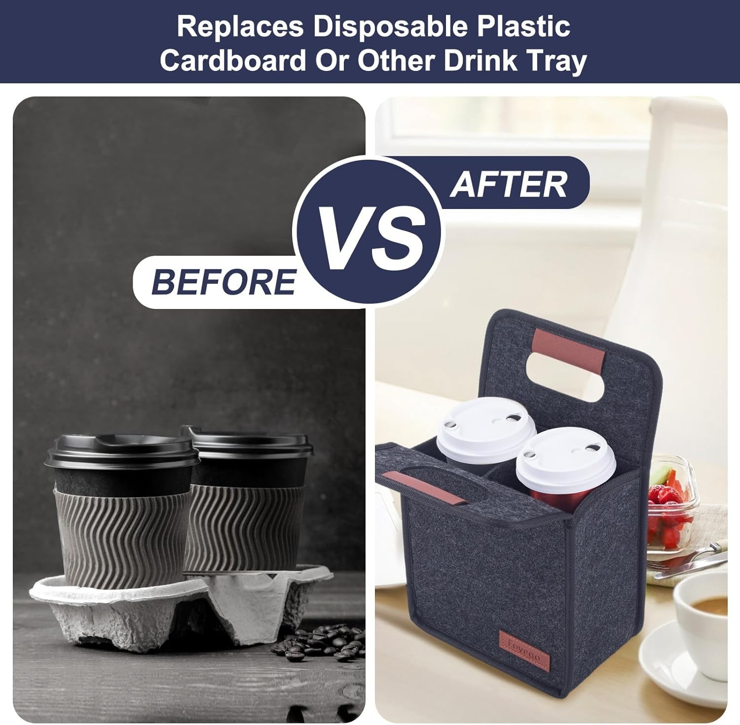 Portable Drink Carrier with Insulated Reusable Cup Holder for Travel and Takeout