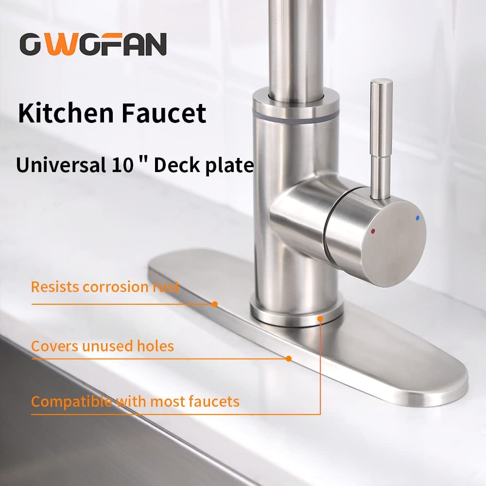 OWOFAN Hole Cover Deck Plate Escutcheon for Bathroom or Brushed Nickel