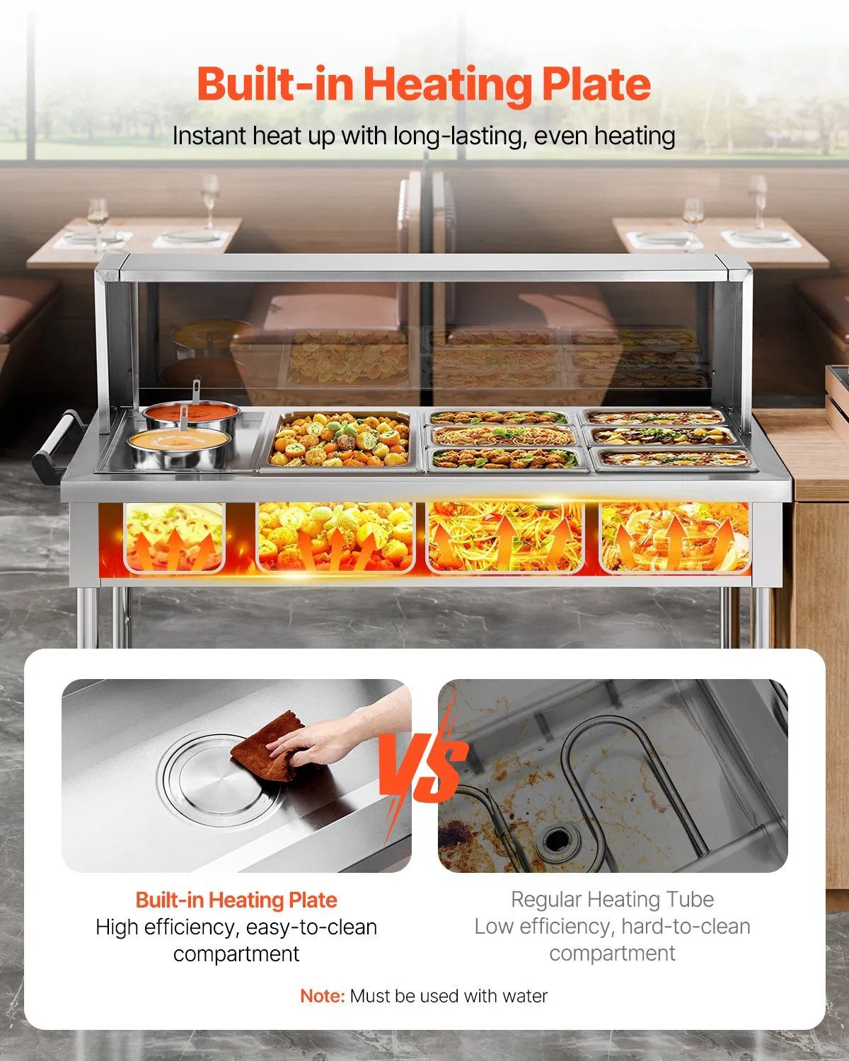 Commercial Food Warmer, 7 Pans + 2 Pots Electric Steam Table, 1800W Professiona