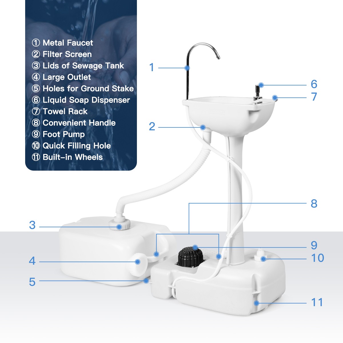 Topbuy Portable Hand Sink Water Tank Freestanding Hand Wash Station Basin Stand