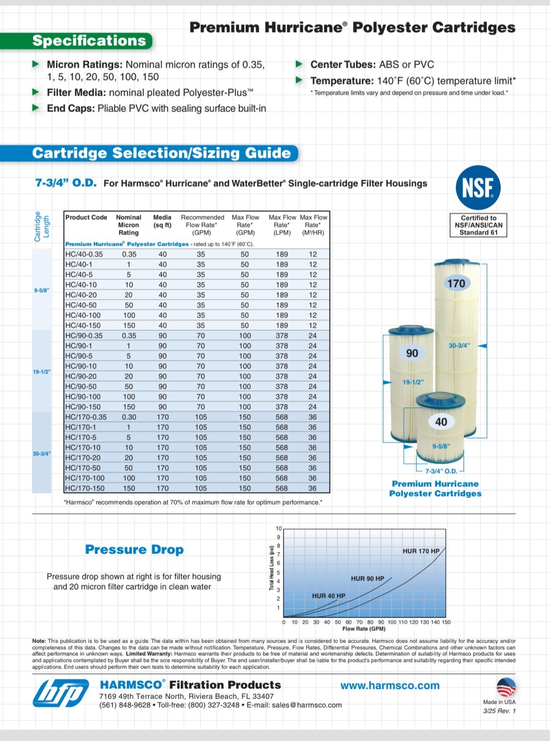 NEW Genuine Harmsco HC/90-10 Hurricane Polyester Cartridge 19-1/2″ X 7-3/4″