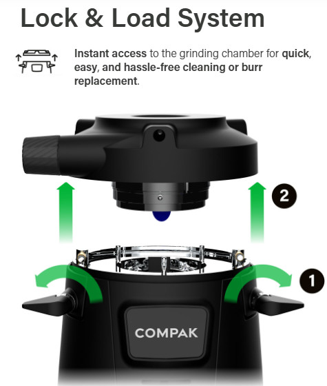 Compak E8 OD On Demand LED Professional Precision Espresso Coffee Bean Grinder