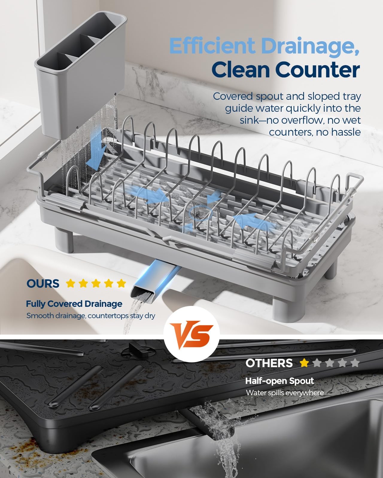 Nacial 2-in-1 Small Dish Drying One Tier (Small – Countertop + In Sink), Gris
