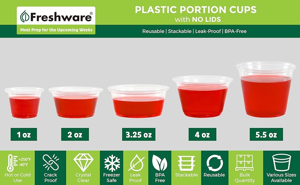 Plastic Portion Cups (No Lids) [1 Ounce, 250 Cup] Disposable Plastic Cups for