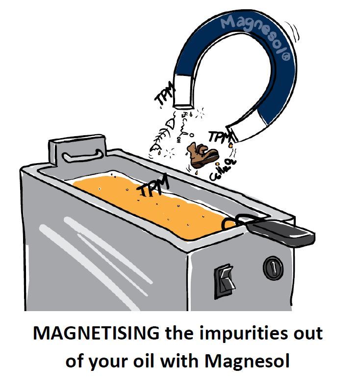 40 lb Bulk Box Magnesol XL Fry Oil Saver Economy Size, 727152, by Dallas Group