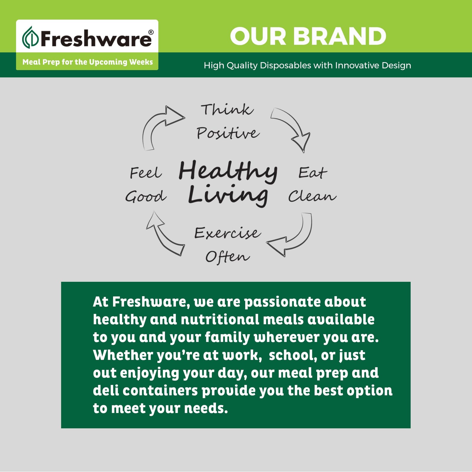 Freshware Plastic Portion Cups (No Lids) [1 Ounce, 250 1 oz – 250 cups, Clear