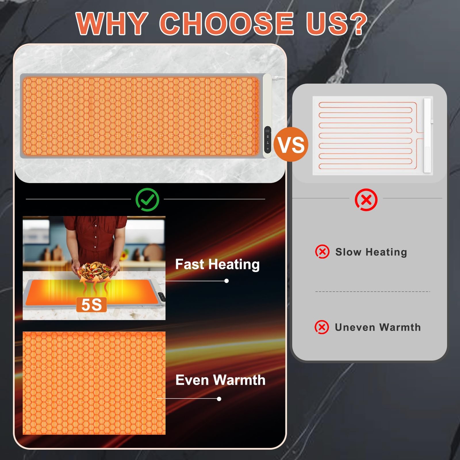 FYY Extra Long Warming 3X-Large Size: 43″x15″ with Heat-resistant Mat, Gray