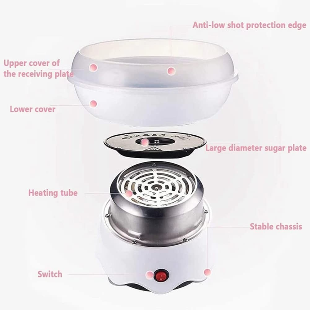 Mini Cotton Candy Maker Machine – Easy to Use & Clean, Quiet Floss Maker for …