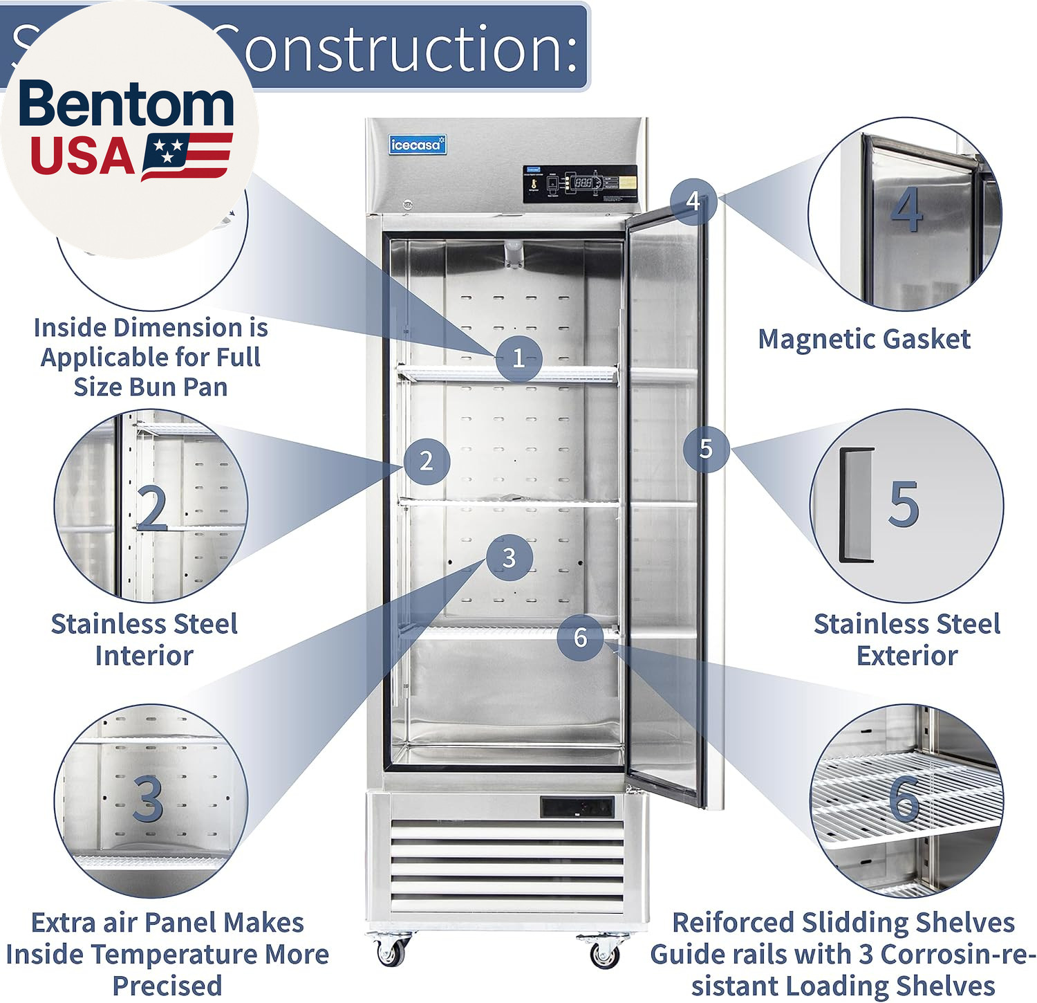 27″ W Commercial Refrigerator Reach-In 23 Cu.Ft Single Solid Door Stainless Stee