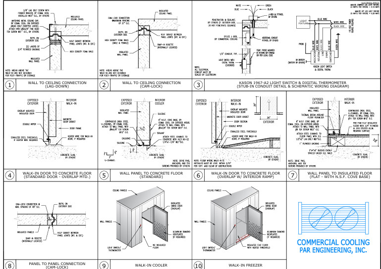 New Commercial NSF Walk-in Cooler & Freezer Panels 100% US Made In Stock ON $ALE