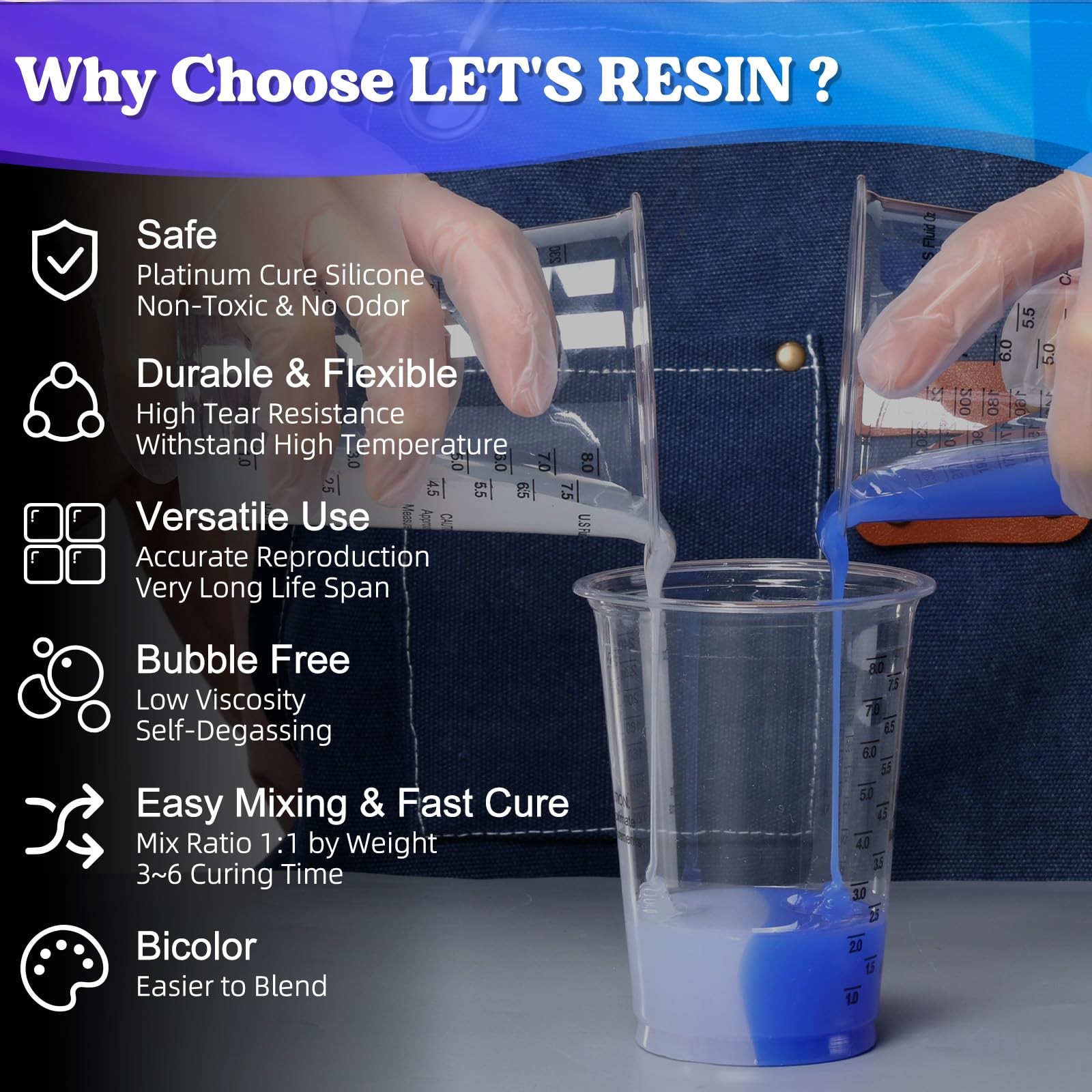 LET’S RESIN Silicone Mold Making Kit, 30A Liquid Silicone Rubber for Mold Mak…