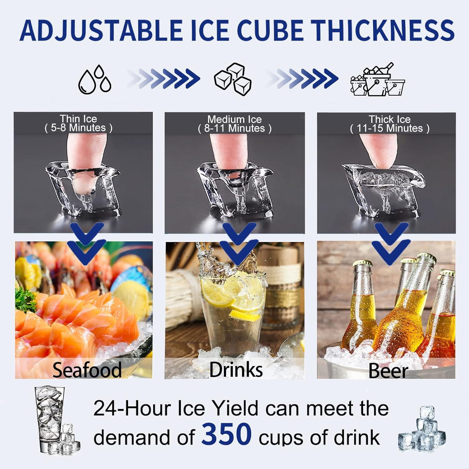 Commercial Ice Maker Machine 120Lbs/24H with 35Lbs Ice Capacity, 45Pcs Clear Ice