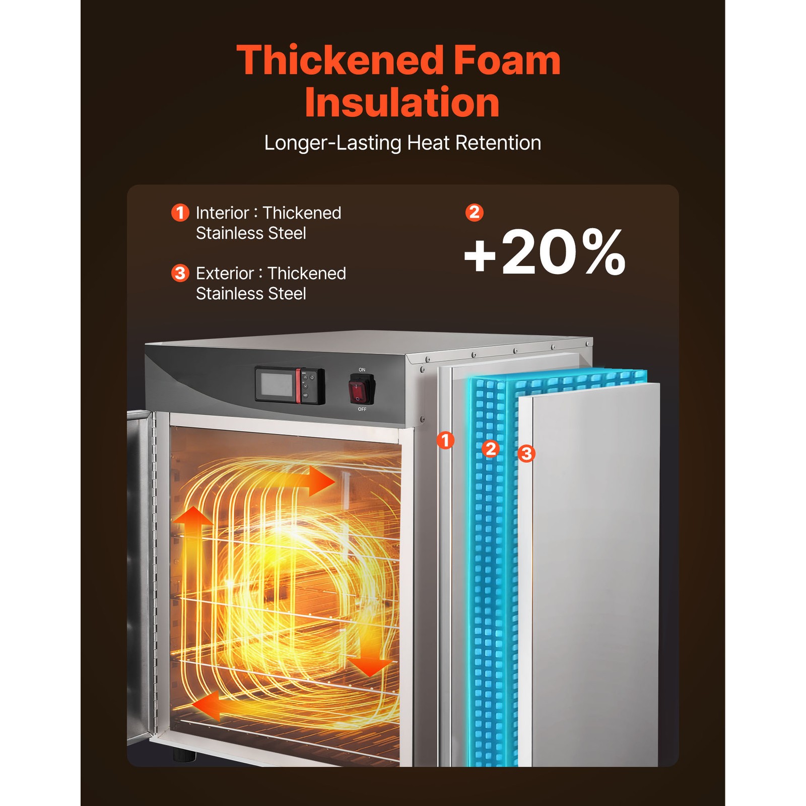Uimoso 4/5/8/16 Tiers Hot Box Food Warmer Electric Food Warmer Cabinet