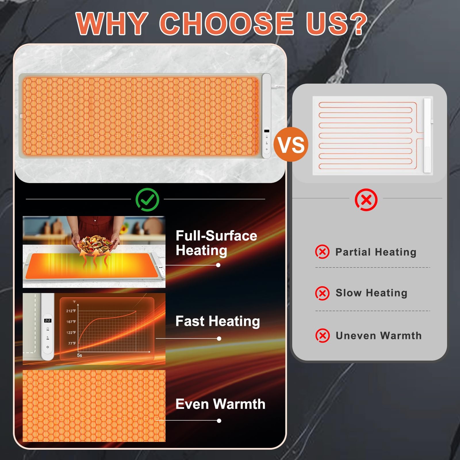 FYY Extra Long Warming 3X-Large Size: 43″x15″ with Heat-resistant Mat, Khaki