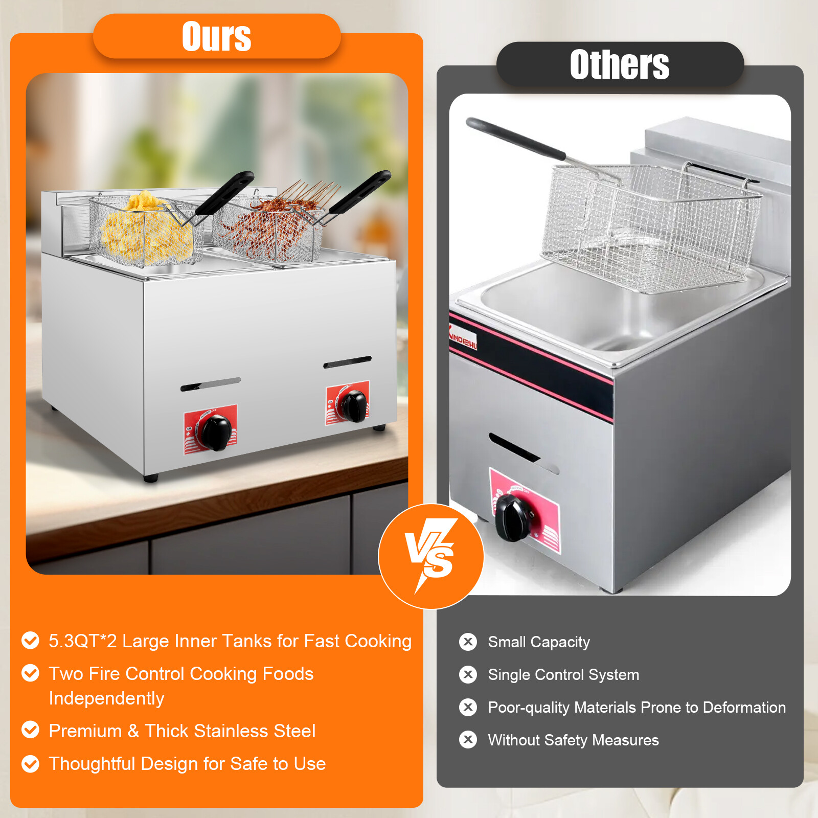 Countertop Gas Fryer w/ 2 Frying Baskets LPG Liquefied Gas Deep Fryer USA