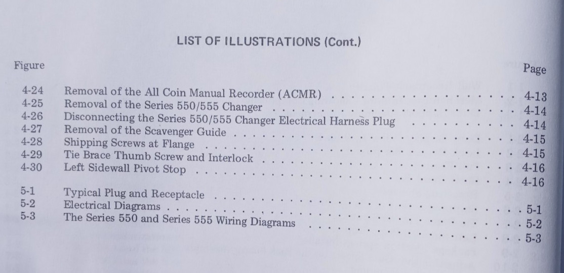 National Vendor Candy Vending Machine MANUAL Crown CC Deluxe ( my code #125)