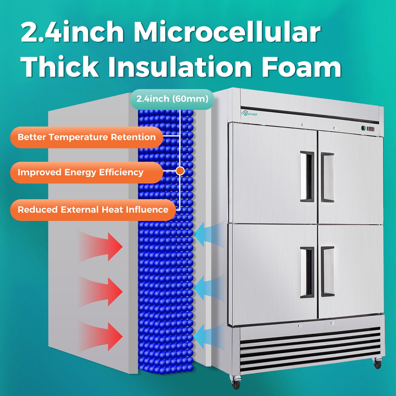 54″ Commercial Refrigerator 49 Cu.Ft 4-Door 32–37℉ Air Cooling 6 Shelves, R290
