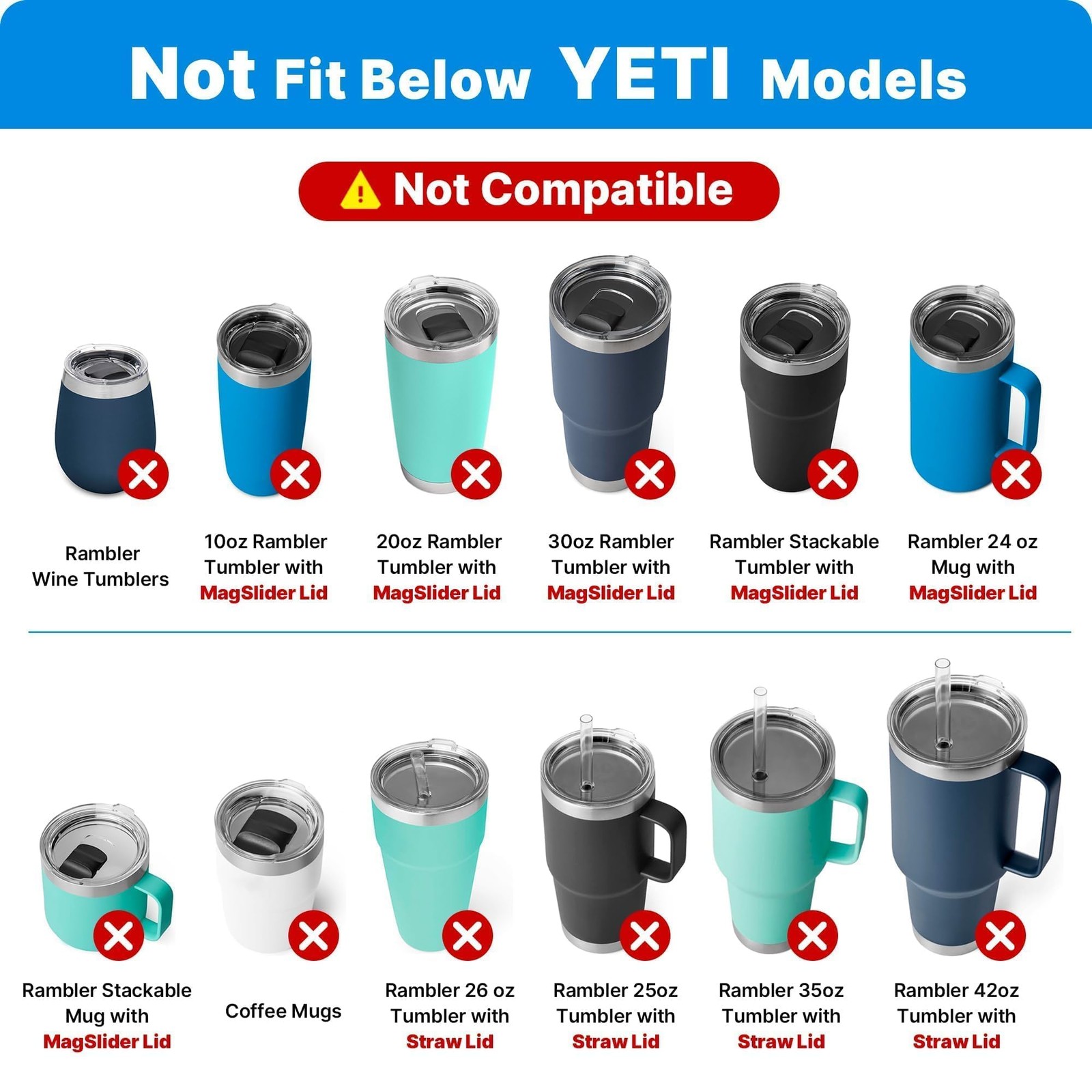 20 Oz Stronghold Lid for Yetl Rambler Travel Mug Replacement Screw Top Lid