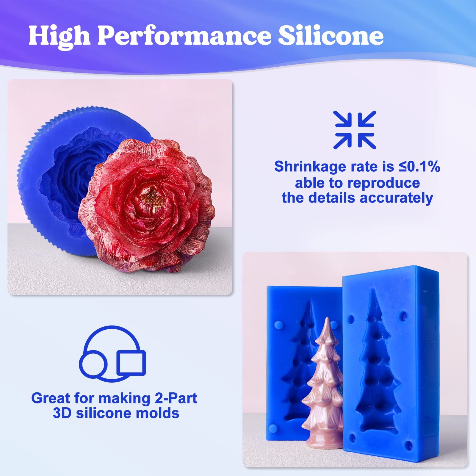 LET’S RESIN Silicone Mold Making Kit, 30A Liquid Silicone Rubber for Mold Mak…