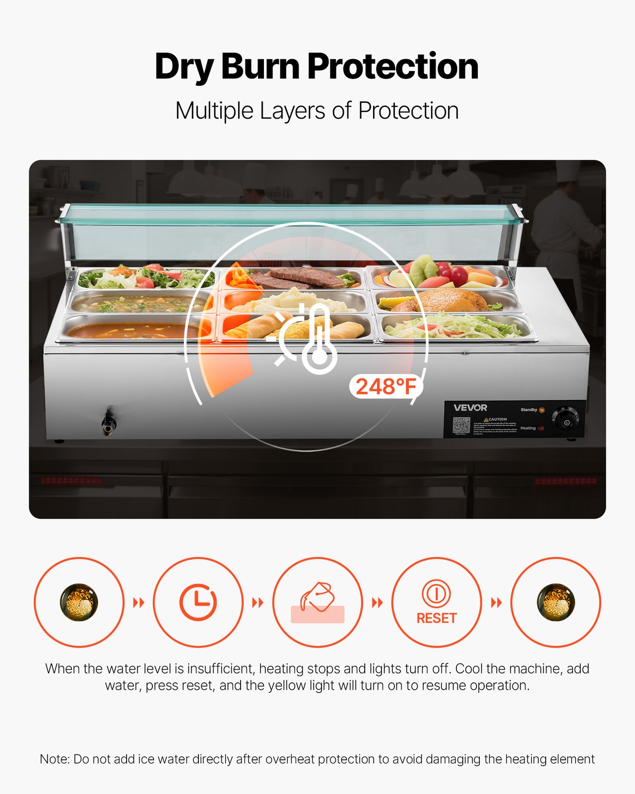 VEVOR Commercial Food Warmer 9-Pan 1500W Buffet Bain Marie with Glass Cover