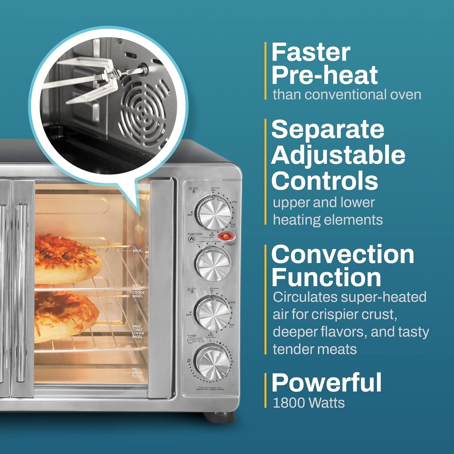 Elegant 47.5Qt French Door Convection Oven with Rotisserie & 18-Slice Capacity