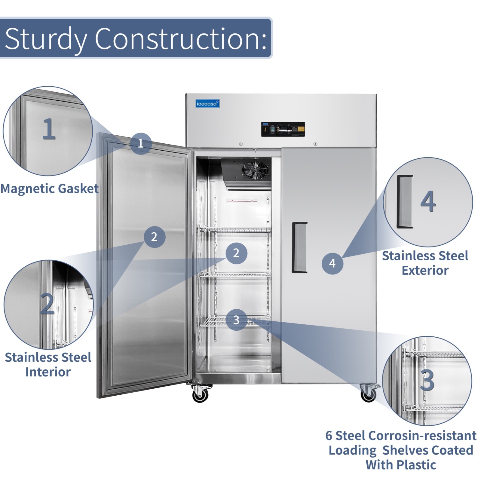 48″ Commercial Freezer, ICECASA Double Door Commercial Reach-In Freezer 36 Cu.ft
