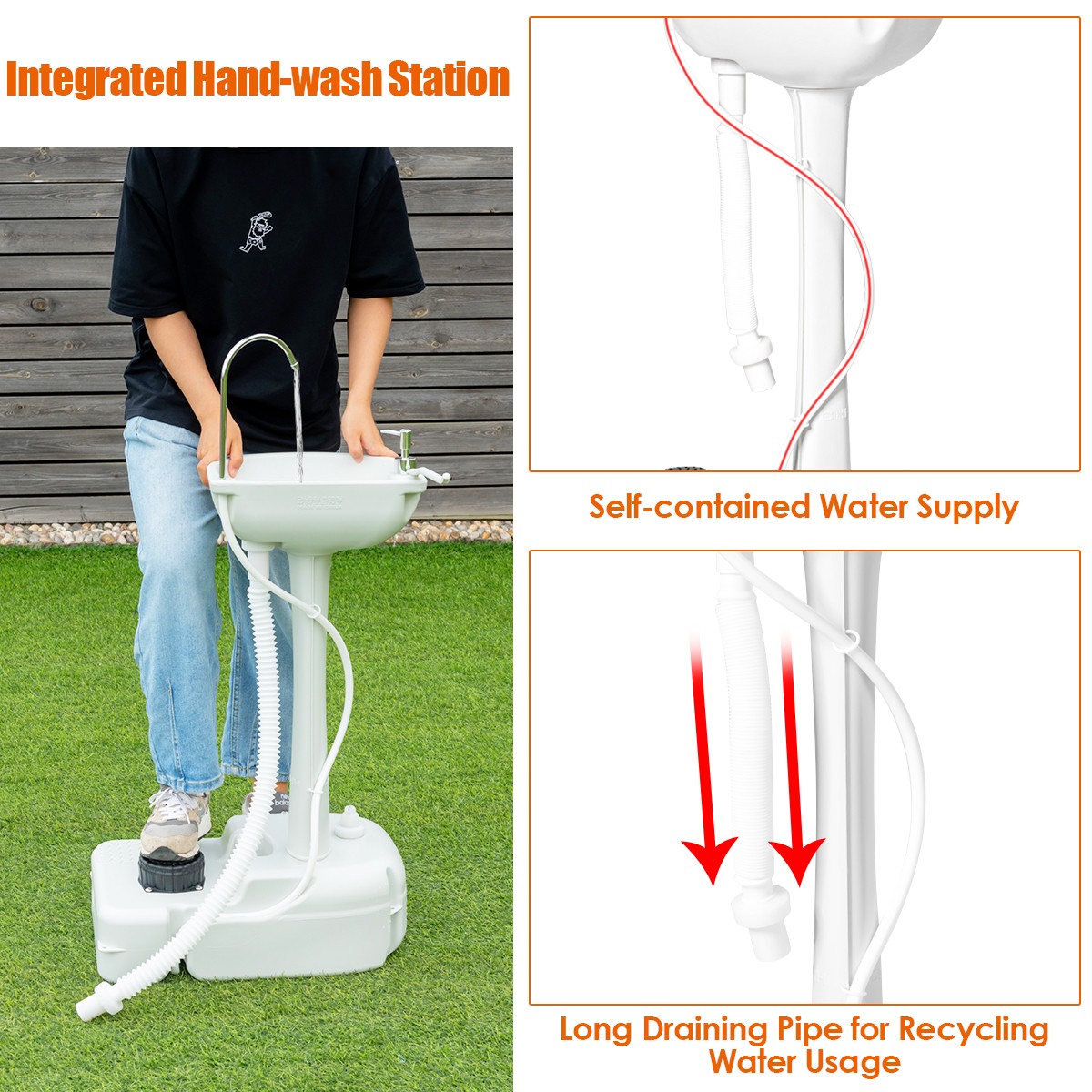 5 Gallon Portable Wash Sink Camping Garden Washing Station Hand Wash Basin Stand