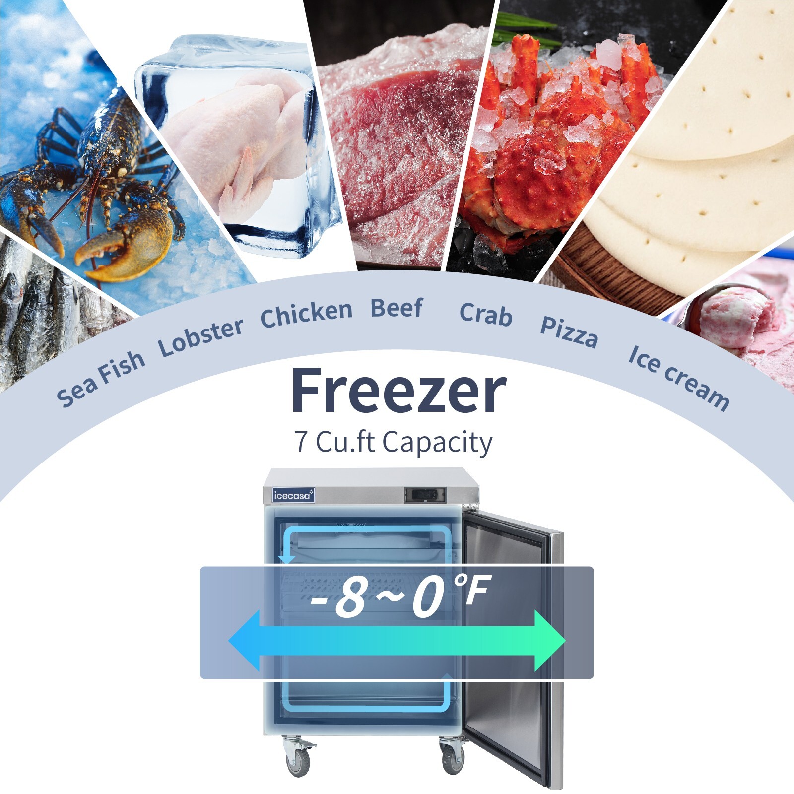1 Door Undercounter Freezer, ICECASA 27″ Commercial Lowboy Worktop Freezer