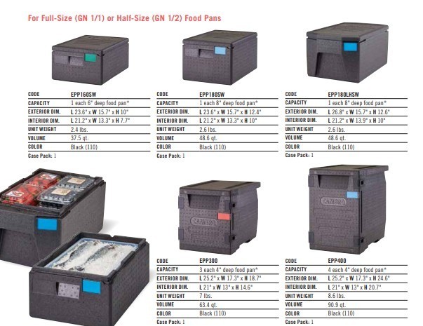 Cambro GoBox EPP180SW Insulated Top Loader Food Carrier Black
