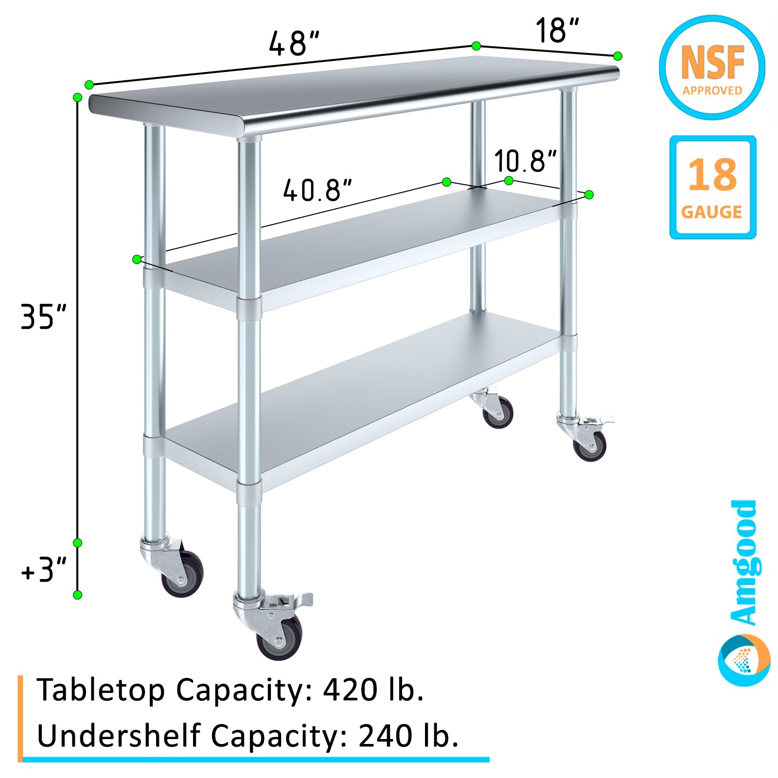 18 in. x 48 in. Stainless Steel Work Table With 2 Shelves and Wheels