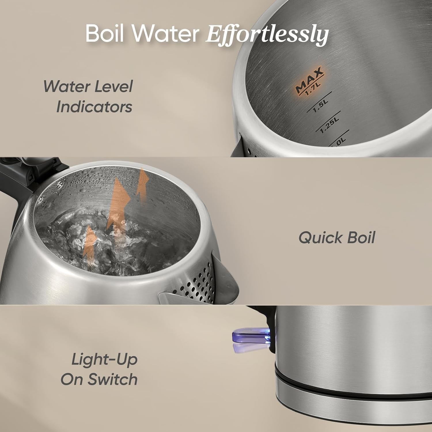 Electric Kettle, Plastic-Interior, Easy to Clean, Automatic Shut Off & Boil-Dry