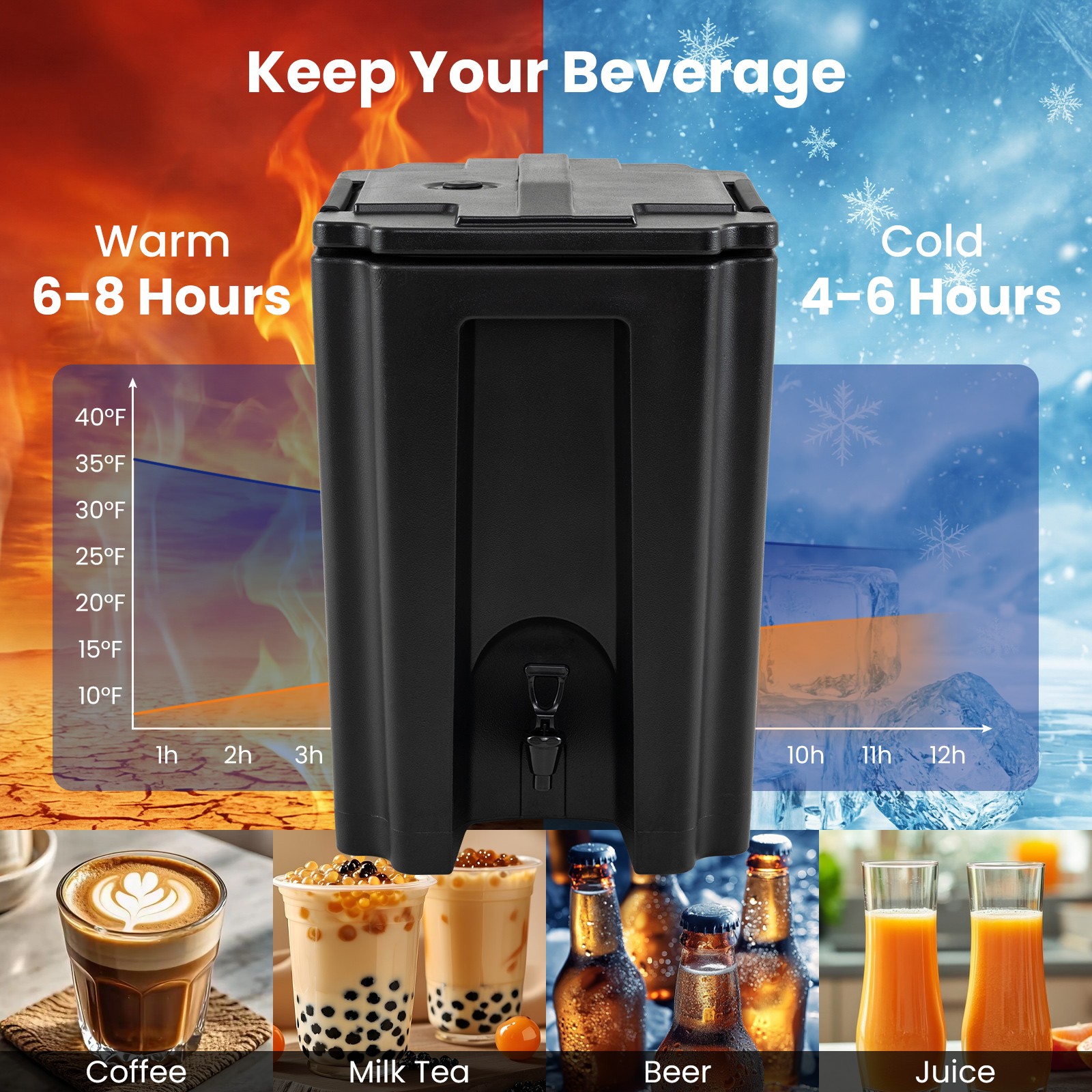 2PCS 13.2 Gal Insulated Beverage Dispenser with Handles & Two-Stage Faucet