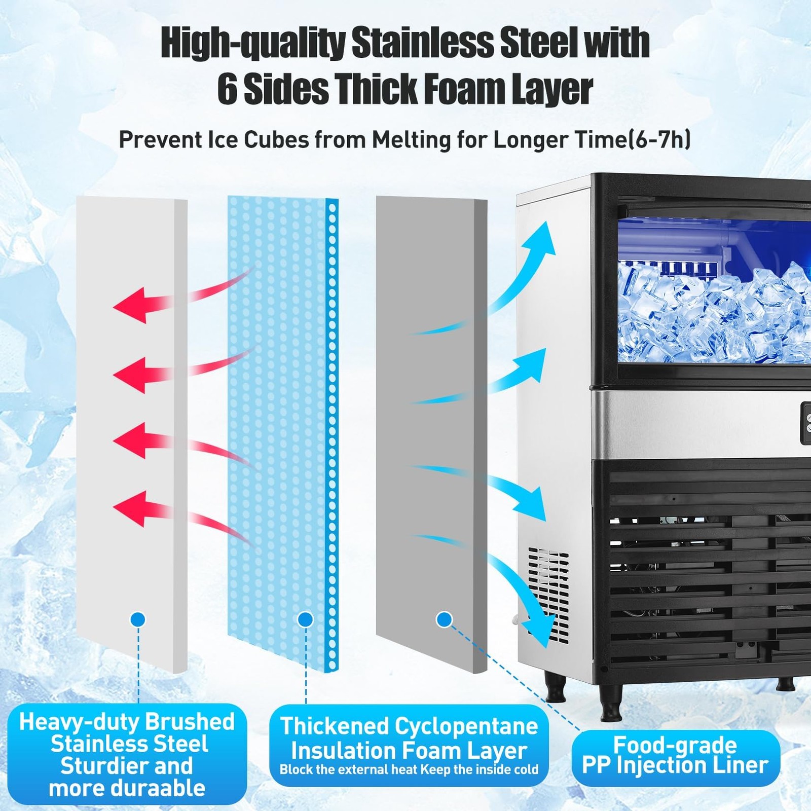 Commercial Ice Maker Stainless Steel, 150LBS/24H Ice Making Machine with 30LBS