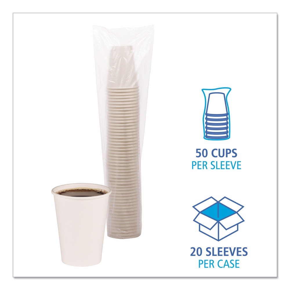 Boardwalk WHT12HCUP 12 oz Paper Hot Cups – White (50 Cp/Slv, 20 Slv/Ct) New