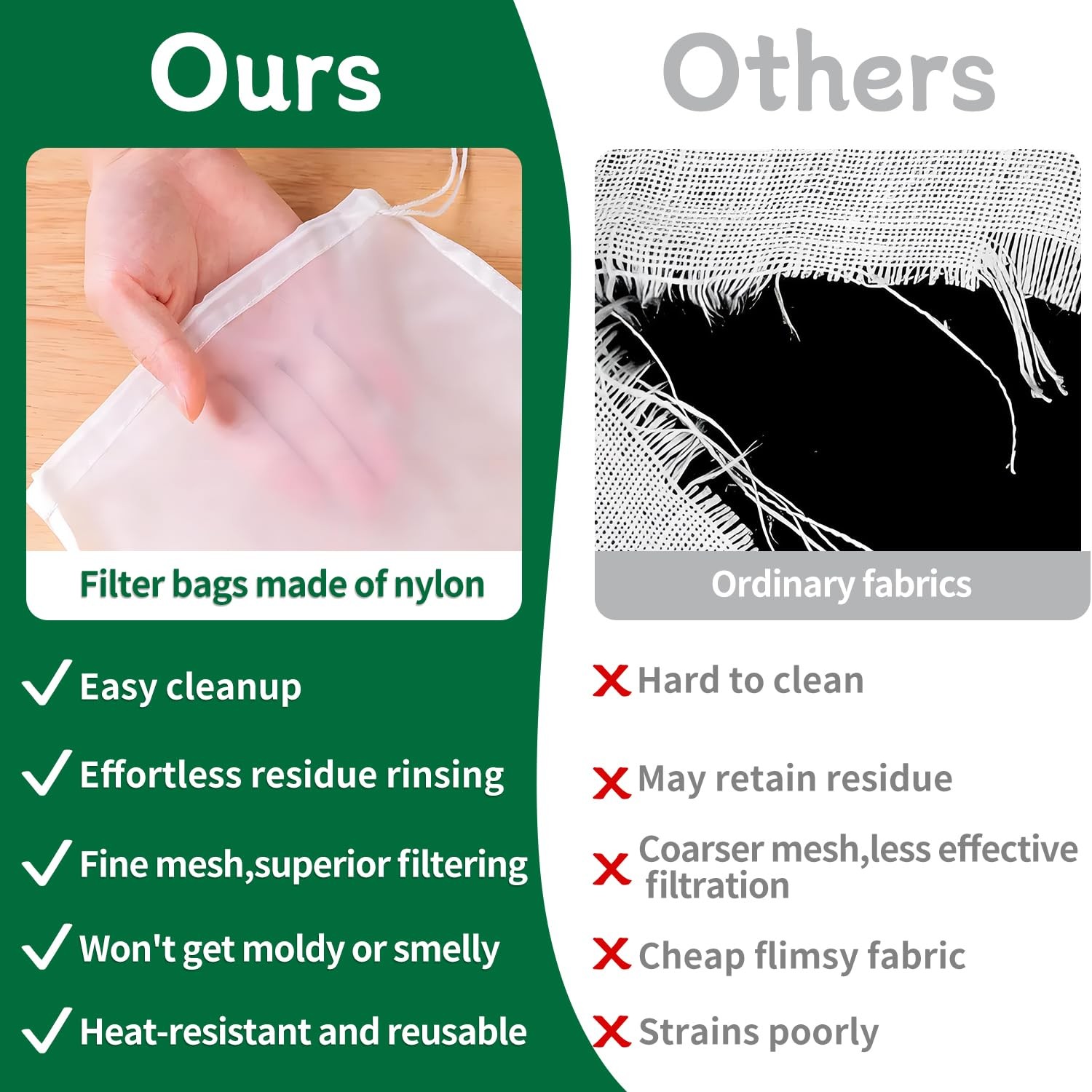 Uadbau 3Pcs Cloth Bag For Straining 200-Mesh 12 X 12 Inches Nylon Nut Milk Bag