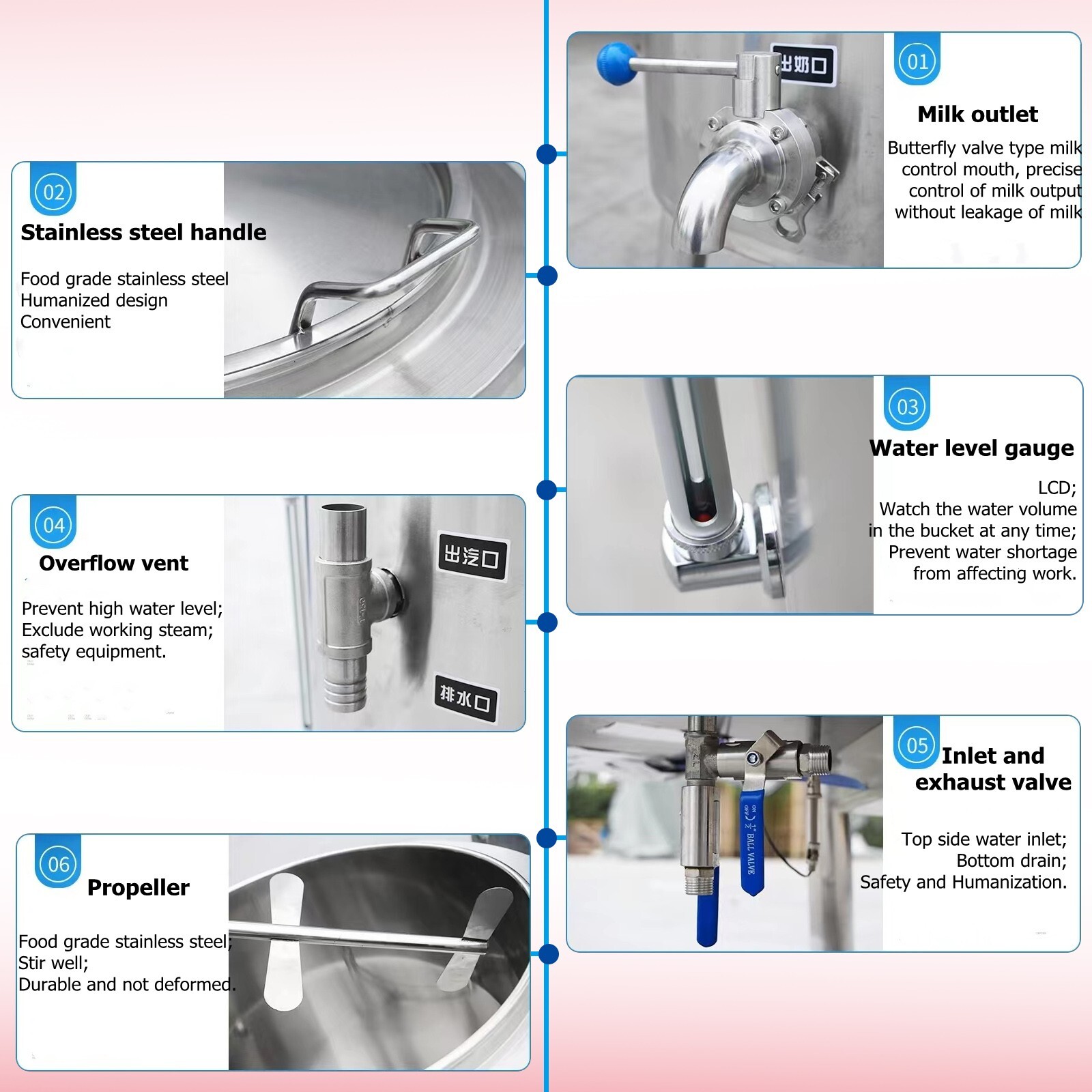 Kolice 200L Commercial Pasteurizer Machine For Milk Sterilization-Double Layers