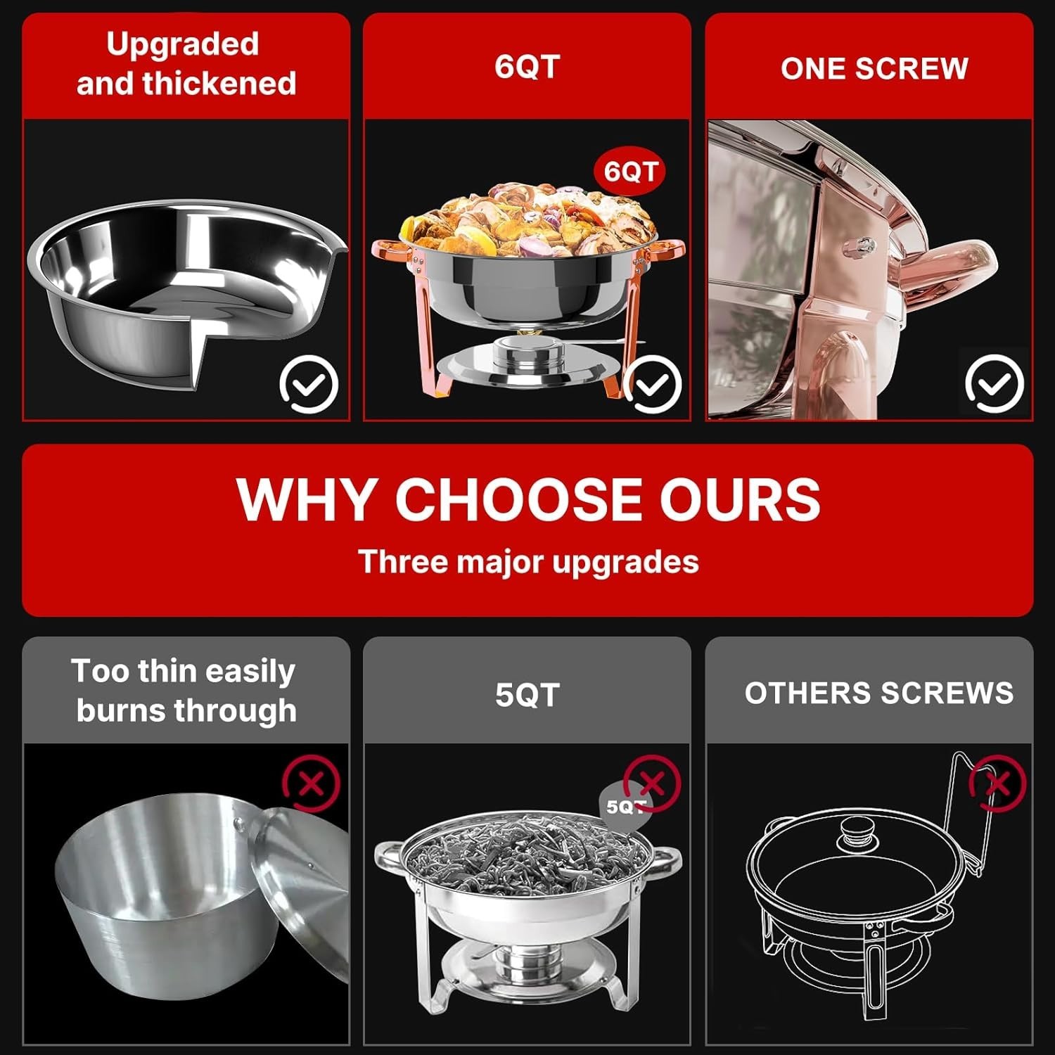 Chafing Dish Set – 2 Pack 6QT, Stainless Steel Buffet Food Warmers for Parties