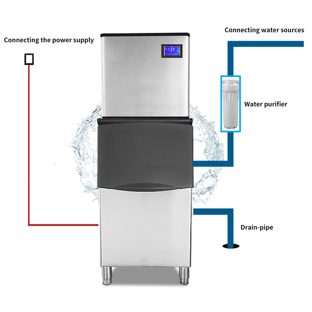 700Lb/24H Commercial Ice Maker Built-in Ice Cube Machine with 440Lbs Ice Storage