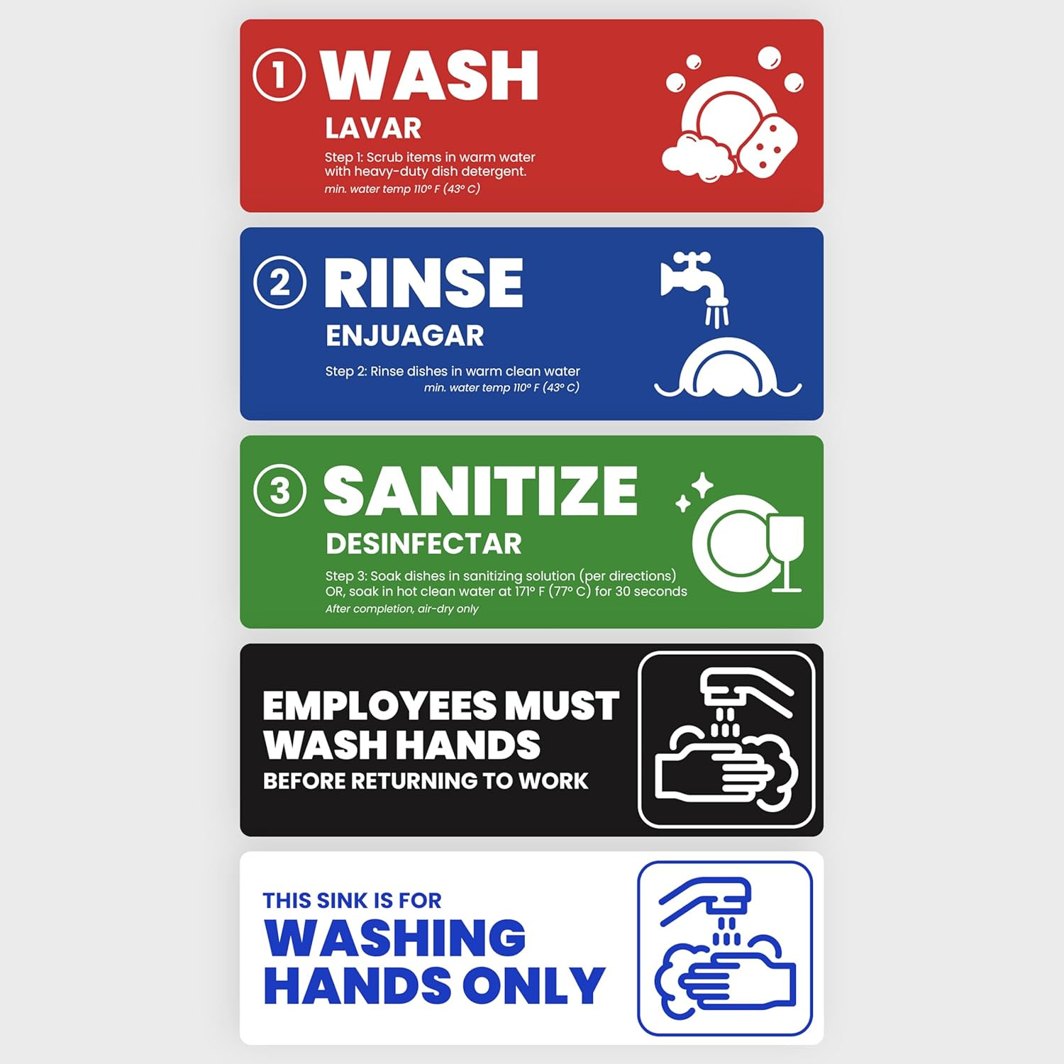 [Enhanced] Wash Rinse Sanitize Sink Labels, Hand Wash Only, and Employee Must Wa