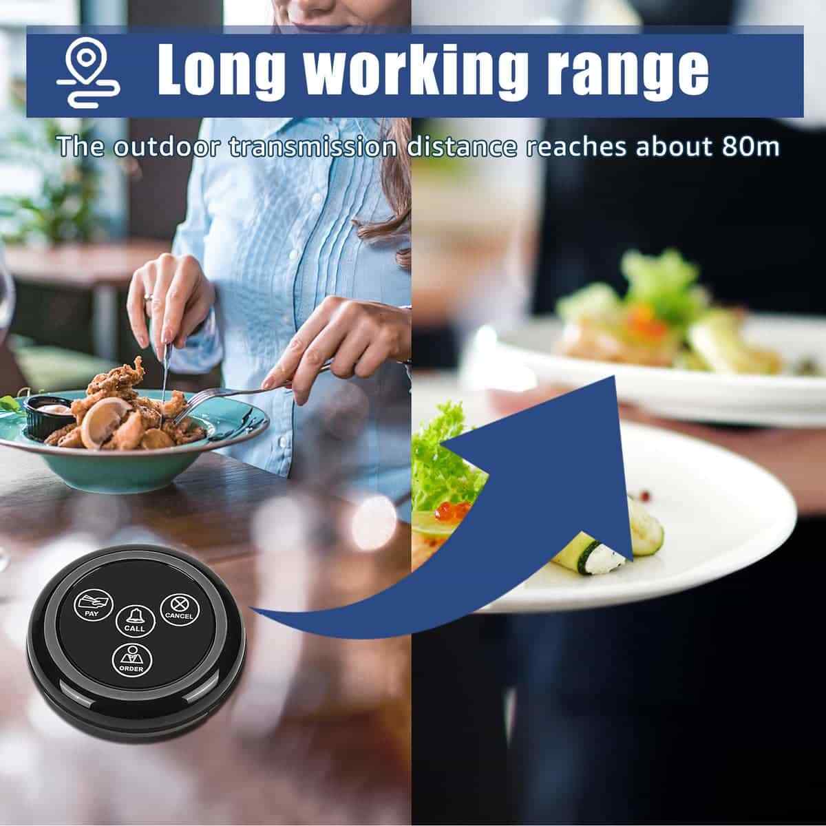 Retekess T128 Restaurant Wireless Calling System Watch Receiver 20 Buttons Cafe