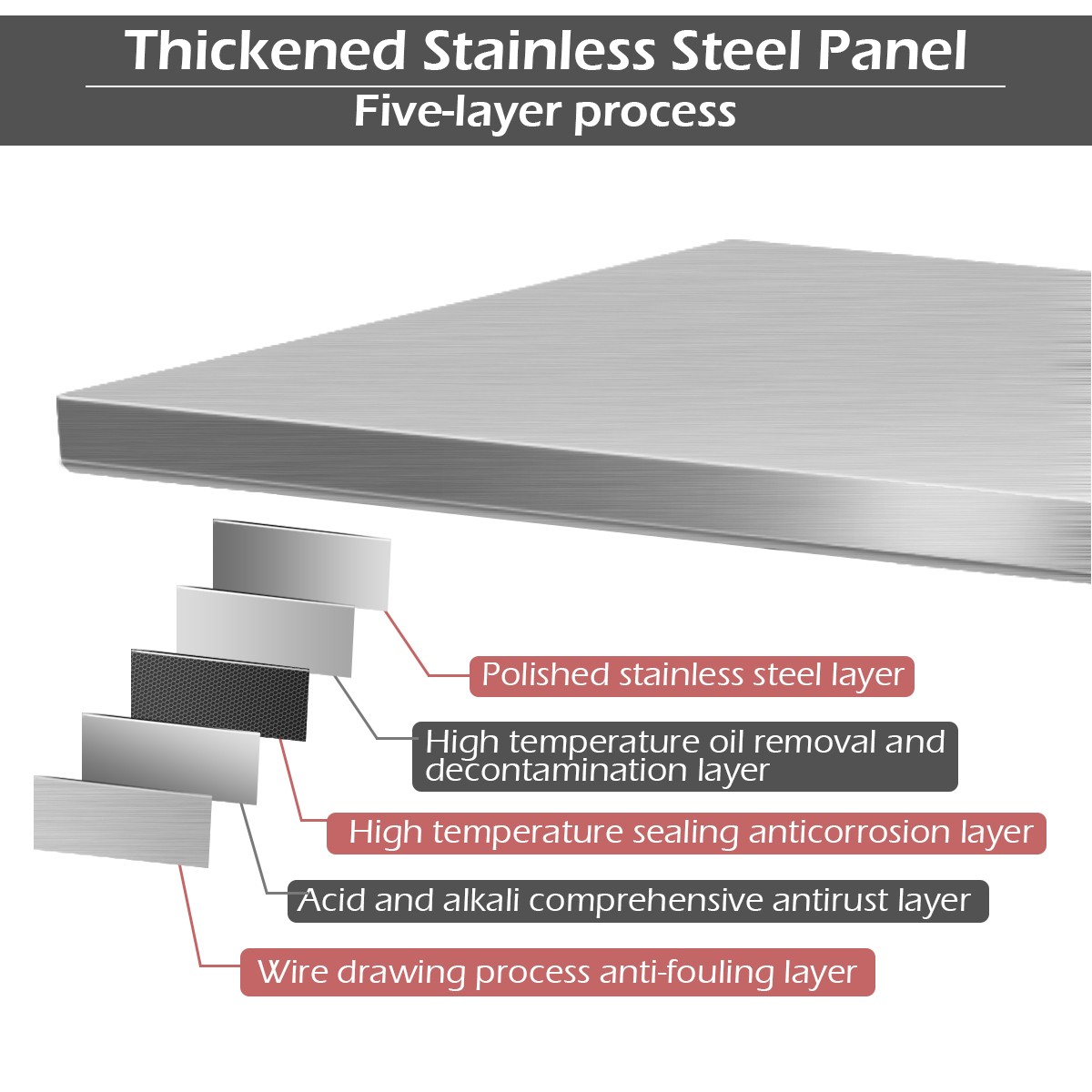 Costway 30″x48″ Stainless Food Prep Work Table Commercial Kitchen Home Silver