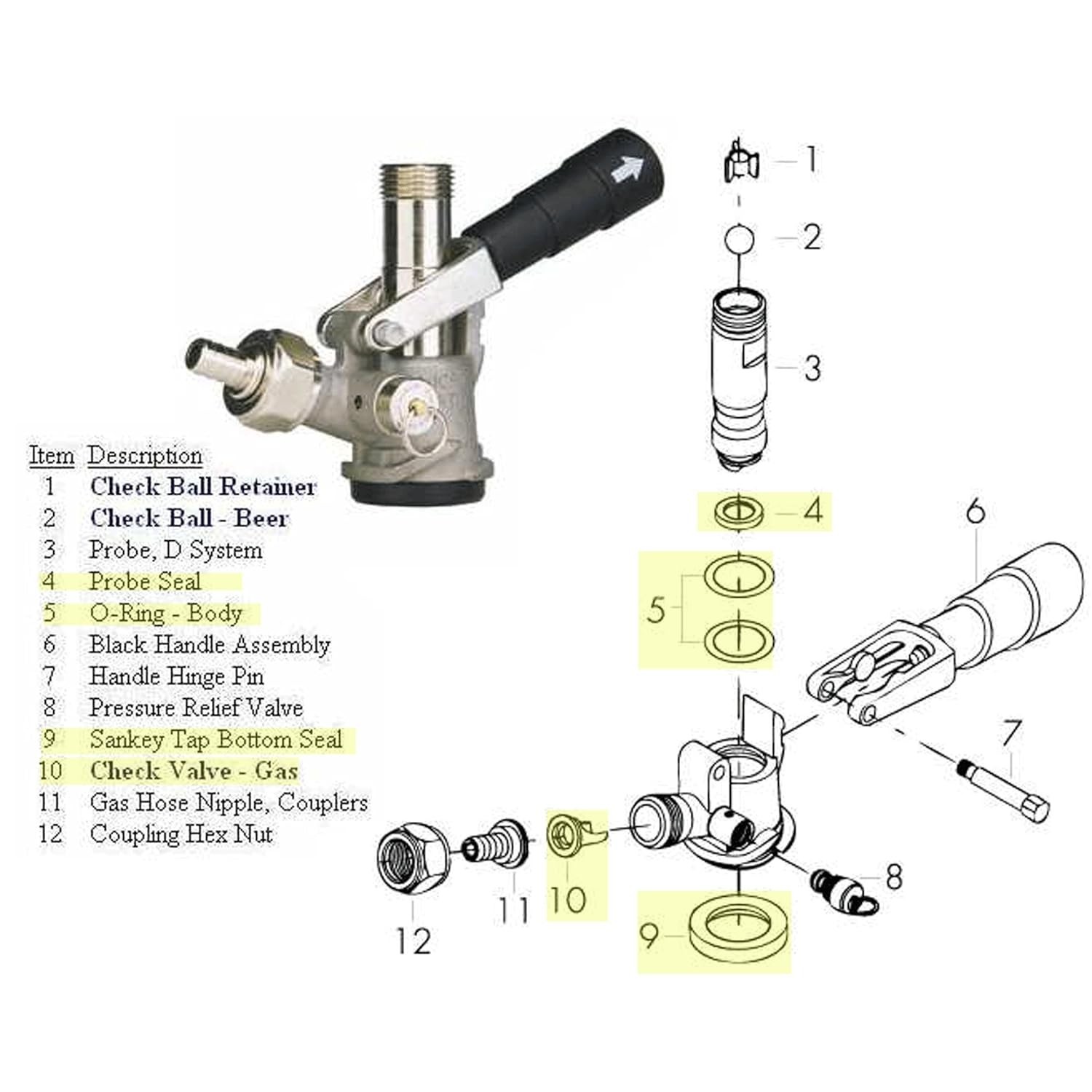 Sankey Keg Coupler Seal Rebuild Kit