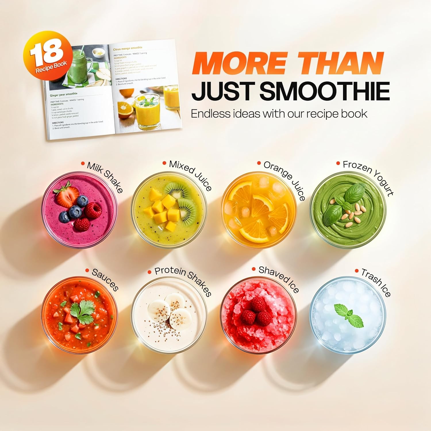 Portable Smoothie Blender with 2 Travel Cups, 20,000 RPM, Ice Crushing