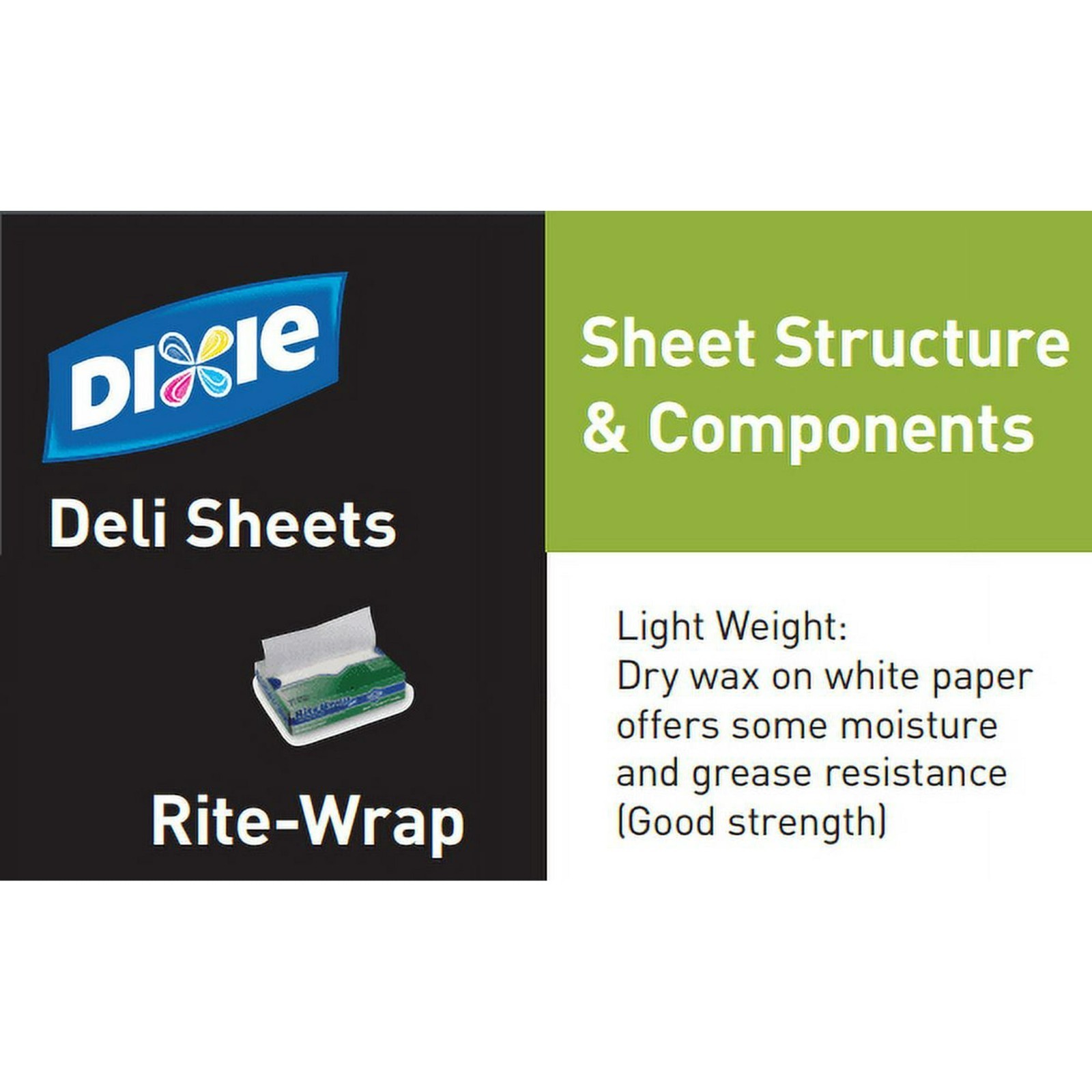 15″x10.75″ DIXIE RITE WRAP INTERFOLD DELI LIGHT WEIGHT DRY WAX PAPER 2000 SHEETS