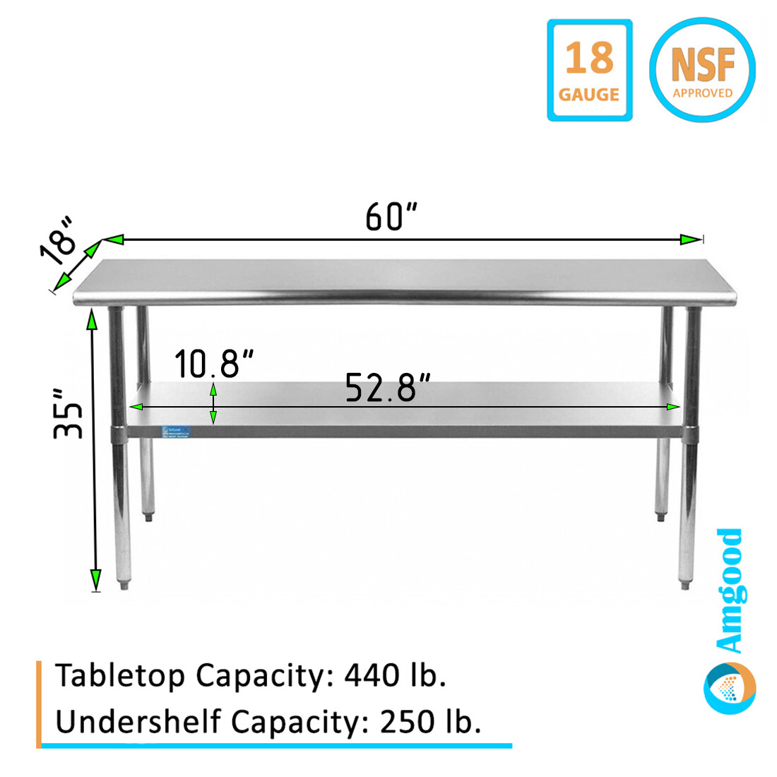 18″ X 60″ Stainless Steel Work Table With Galvanized Undershelf