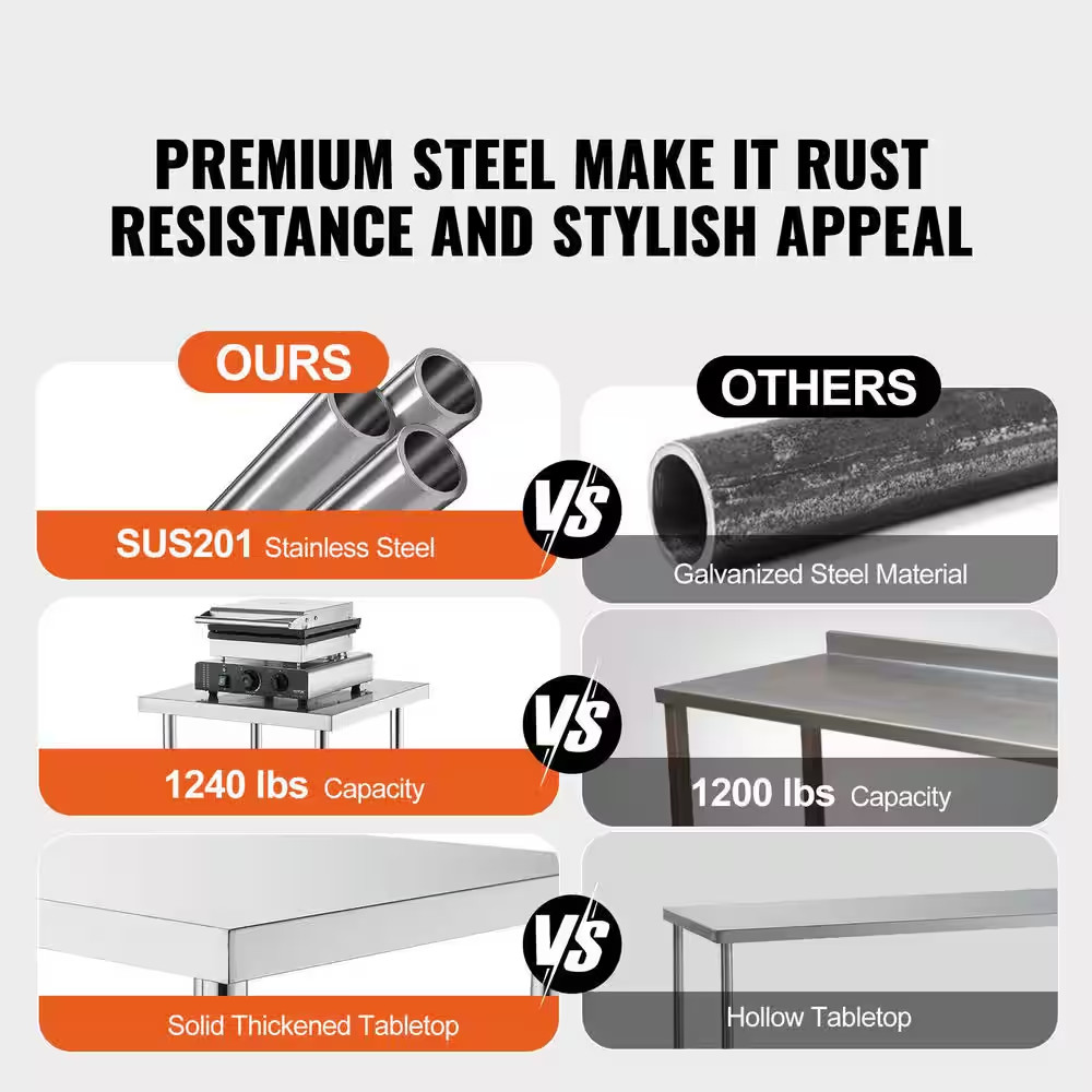 Stainless Steel Equipment Grill Stand 24 X 24 X 26 In. Stainless Table with Adju