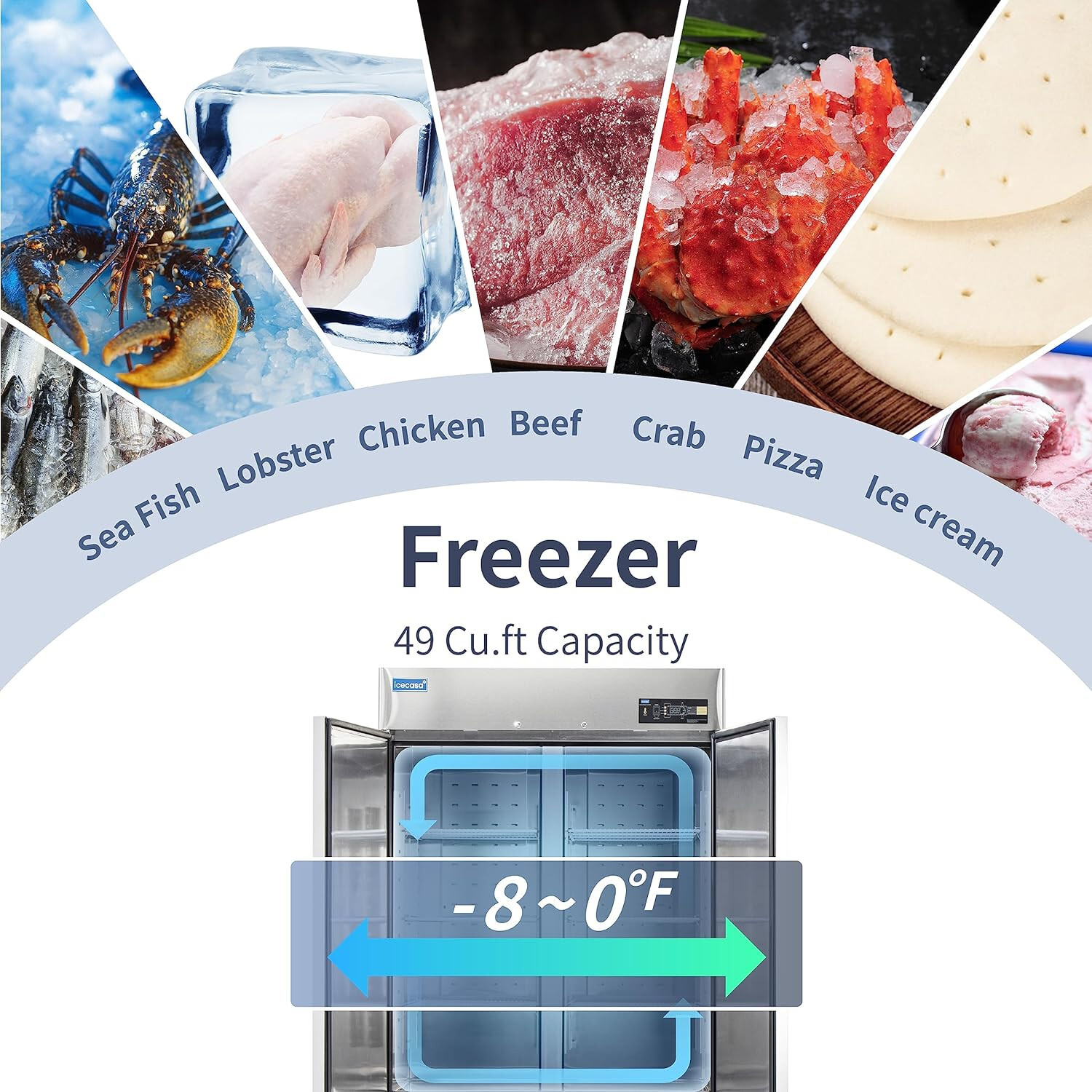54″ Commercial Freezer, ICECASA Double Door Commercial Reach-In Freezer 49 Cu.ft