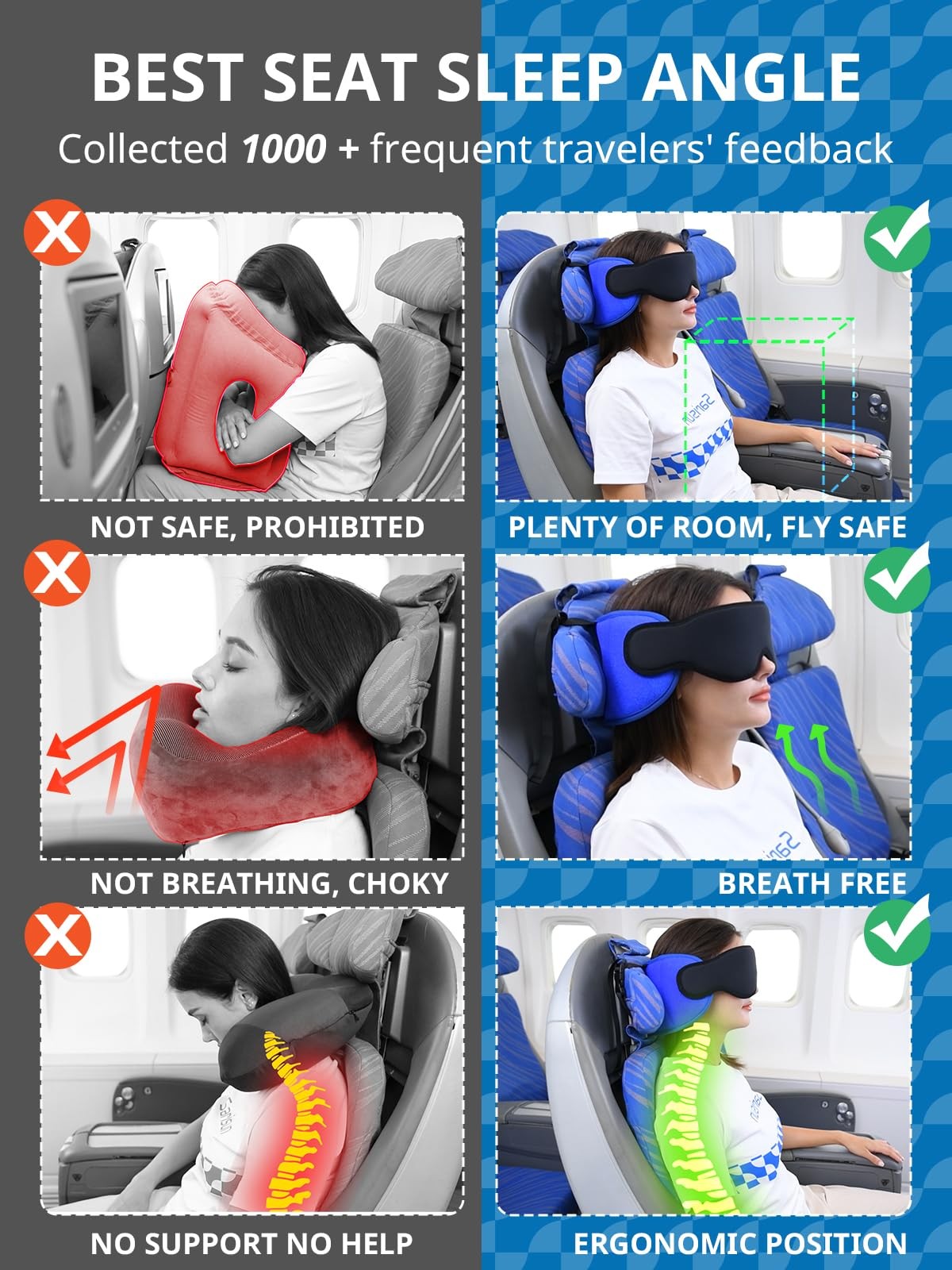 SARISUN Travel Pillows for Airplanes with Sleep Eye Mask, Chin Strap, Airplane P